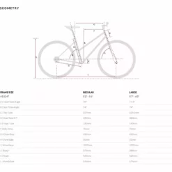 6KU Odessa City Bike - Mint Green -Günstiges Vélo Geist Geschäft 0029523 6ku odessa 8spd city bike elysian green