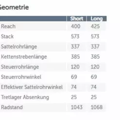 Dartmoor Dirt Bike Two6Player Evo 26'' Glossy Dark Chrome -Günstiges Vélo Geist Geschäft DartmoorEmw2Adetf2xV9