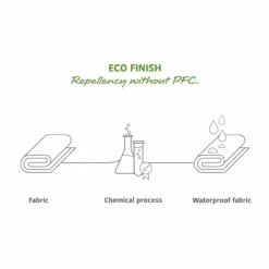 VAUDE Trailguide - Oberrohrtasche Grün/Schwarz -Günstiges Vélo Geist Geschäft Eco finishoYBadmNZa8TtN