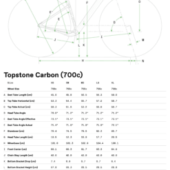 Cannondale Topstone Carbon Rival AXS Olive Green -Günstiges Vélo Geist Geschäft Geo CharthhcdS7w2jyhGb