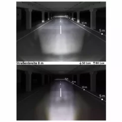 Busch-mueller Lumotec IQ-XS 80 Lux - Schwarz -Günstiges Vélo Geist Geschäft Lux Beispielzahl