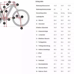Powerfly Sport 7 Equipped Gen 3 Matte Dnister Black /Gloss Trek Black -Günstiges Vélo Geist Geschäft Powerfly Sport