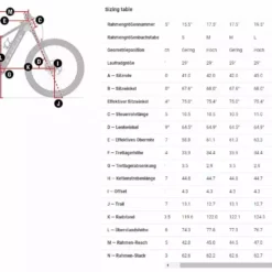 Trek Rail 7 Deore/XT Gen 3 Matte Blue Sage -Günstiges Vélo Geist Geschäft Rail 9 grossDvUsoldH2bseh