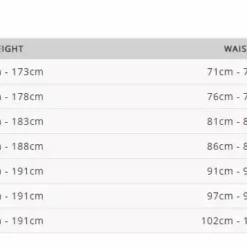 Fox Racing Ranger Utility Short Dark Shadow -Günstiges Vélo Geist Geschäft RangerUtilityShortDarkShadow 6