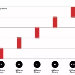 Santa Cruz Heckler 9 C S-Kit Gloss Avocado Green -Günstiges Vélo Geist Geschäft SantaCruzBicyclesHeckler9CS KitGlossAvocadoGreen 4