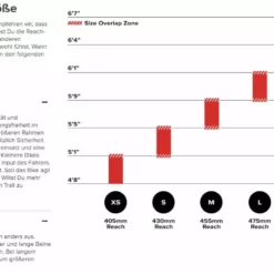 Santa Cruz Tallboy 5 C GX AXS - Matte Taupe -Günstiges Vélo Geist Geschäft SantaCruzTallboy5CS KitGlossUltraBlue 35m2xPanbNlkbl