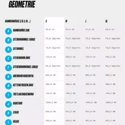 Haibike AllMtn 1 MTB Fully - Aquamarine / Black -Günstiges Vélo Geist Geschäft aqua